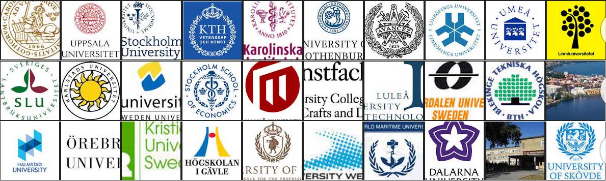 top-swedish-colleges-and-universities