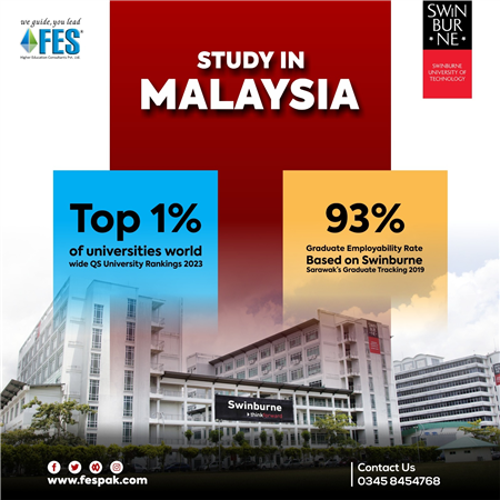 Study In Malaysia-Swinburne University Of Technology